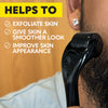 Advanced Beard Growth Kit